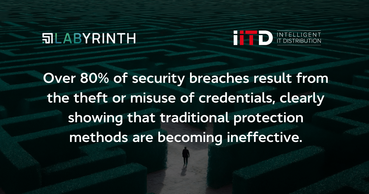 Identity as the New Perimeter: How Labyrinth Redefines Protection Against Identity-Based Threats - image 1