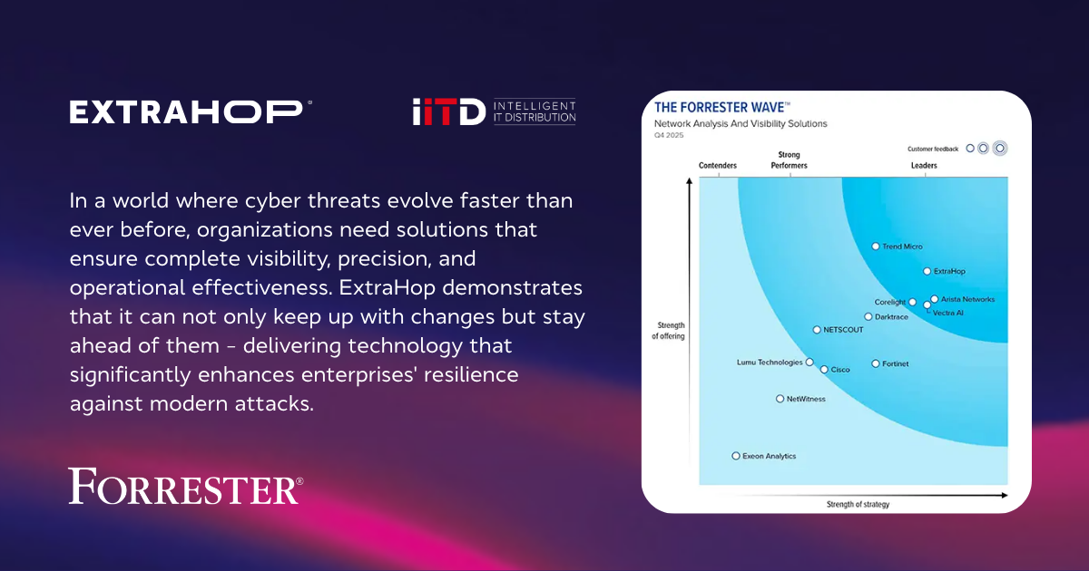 ExtraHop a Leader in the Forrester Wave Report: Network Analysis and Visibility Solutions - image 1
