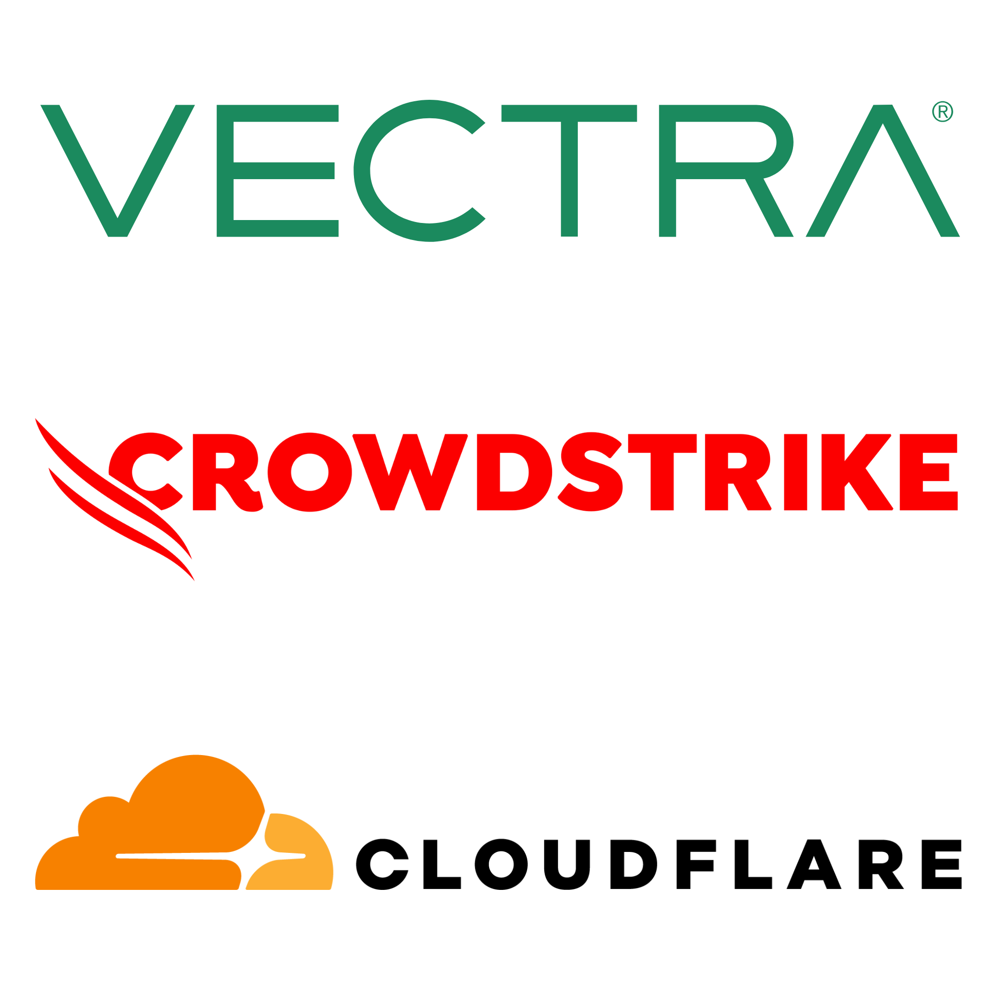 Next Generation Cybersecurity: Using AI in Vectra AI, CrowdStrike, and Cloudflare Platforms