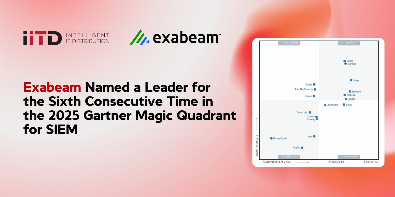 Exabeam Recognized as a Leader for the Sixth Consecutive Time in the 2025 Gartner® Magic Quadrant for Security Information and Event Management (SIEM)