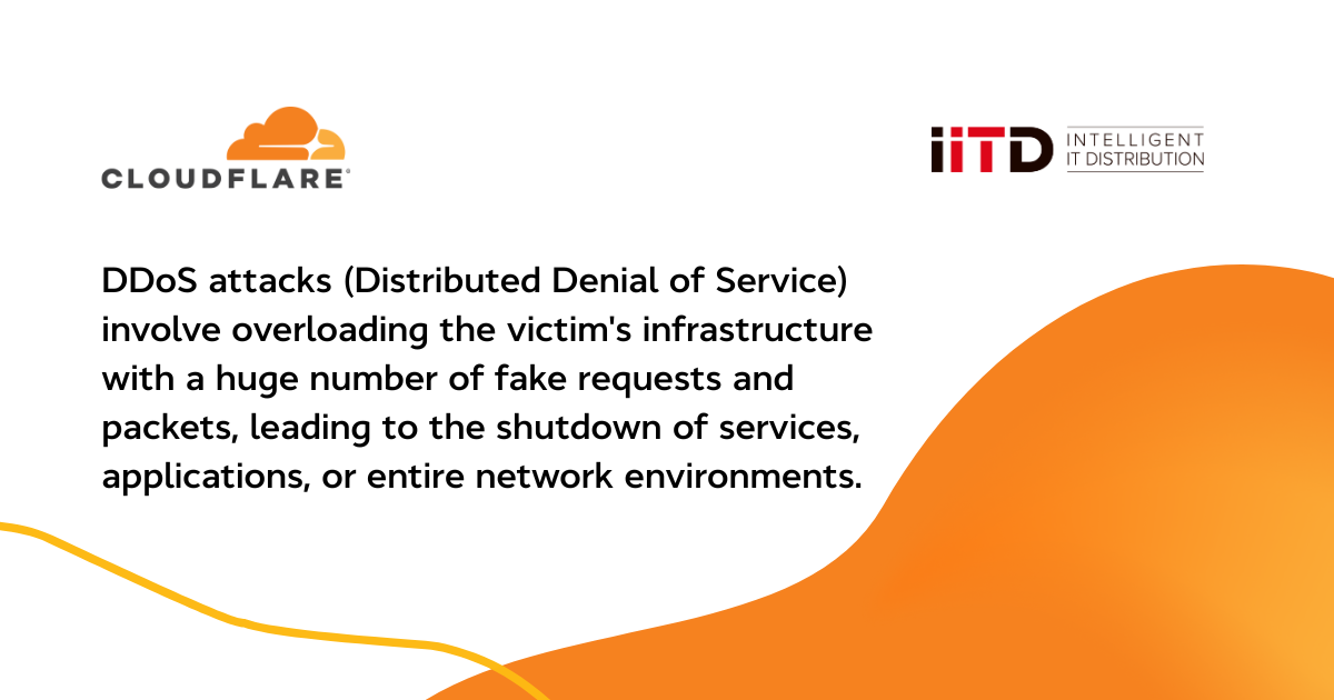 Magic Transit – an effective shield against DDoS in an era of growing threats - image 1