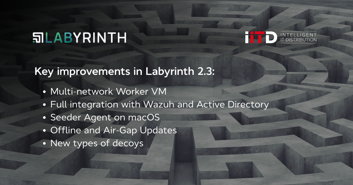 Preemptive security – a new standard in cyber protection. Labyrinth sets the direction - image 1