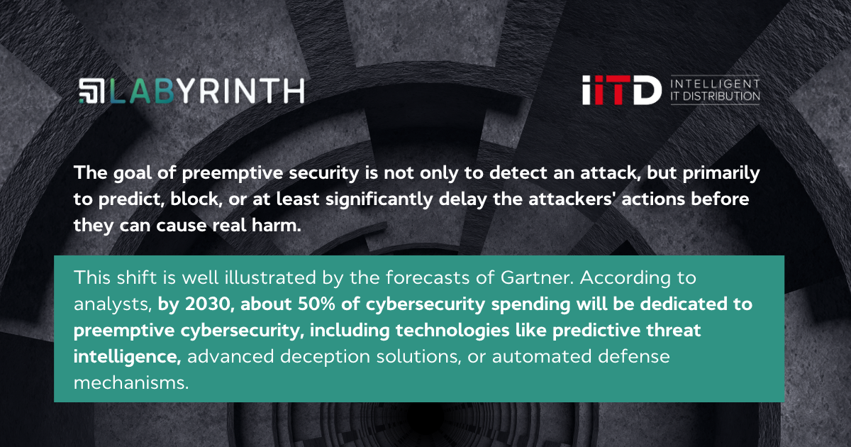 Preemptive Security – Why Deception Is Becoming a Key Element of Defense Strategy - image 1