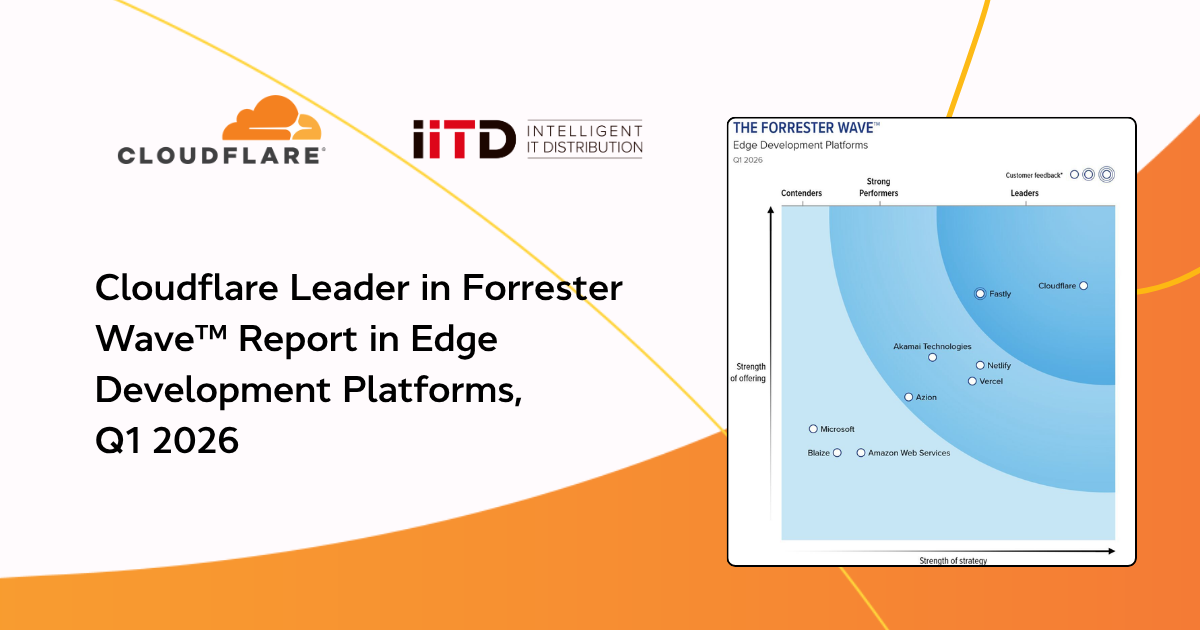 Cloudflare Leader in the Forrester Wave™ Report in Edge Development Platforms, Q1 2026 - image 1