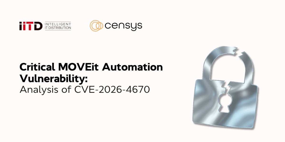 Critical MOVEit Automation Vulnerability: Analysis of CVE-2026-4670 - image 1