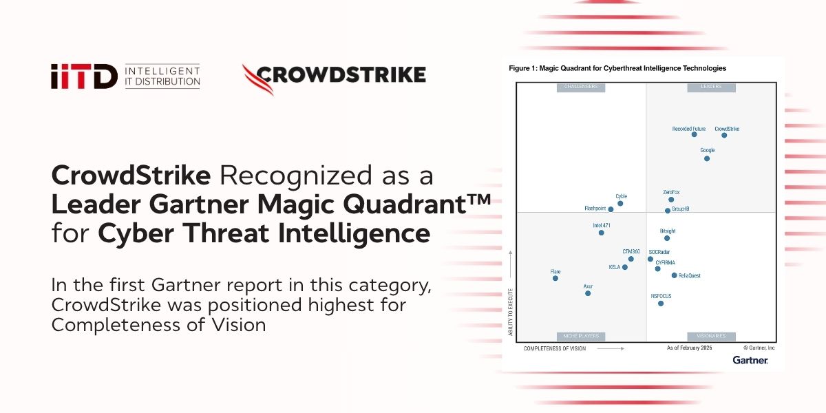 CrowdStrike recognized as a leader in the Gartner Magic Quadrant™ for Cyber Threat Intelligence - image 1